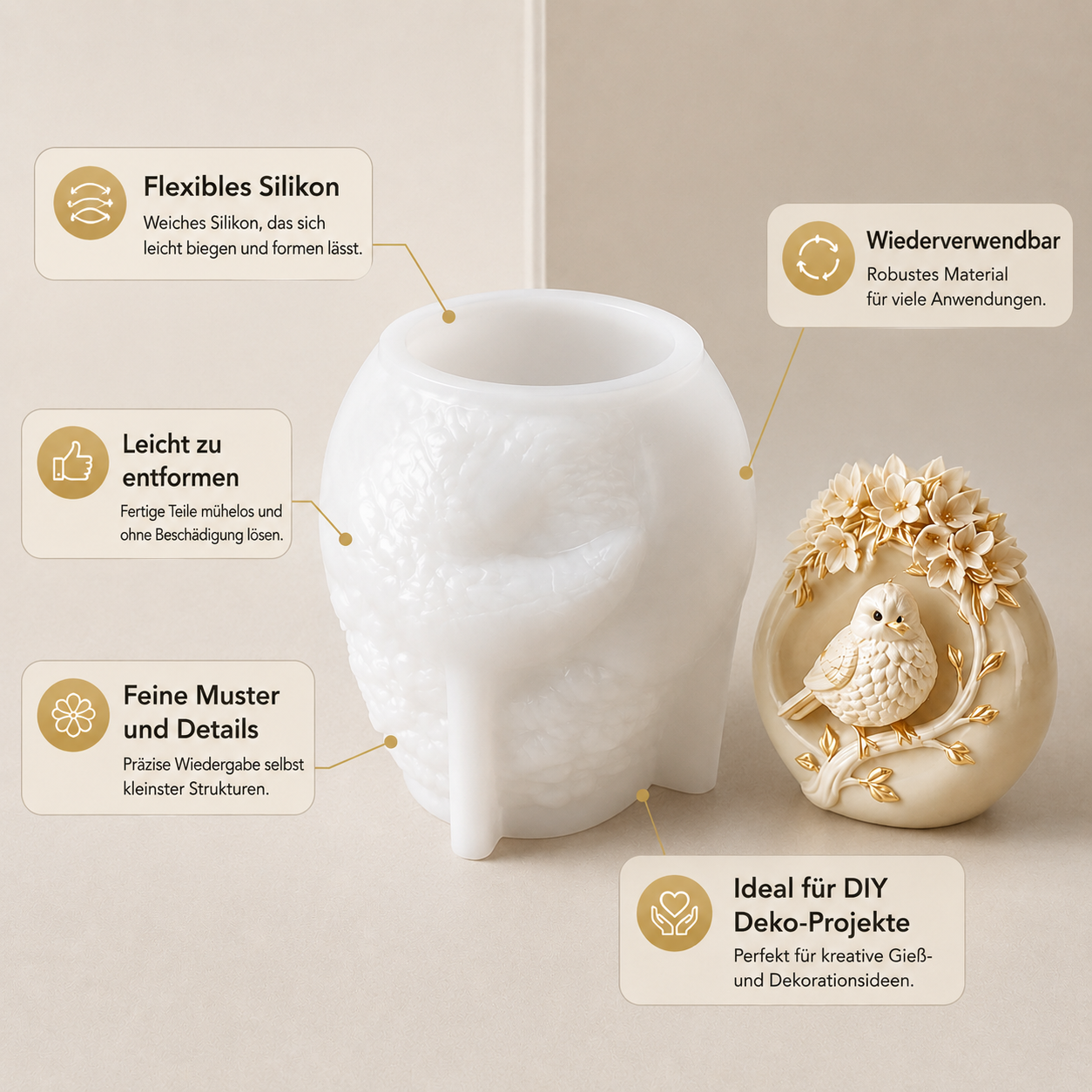 Silikonform Maggie Vogelvase – Gießform für Keraflott, Raysin, Gips & Beton | DIY Dekoform